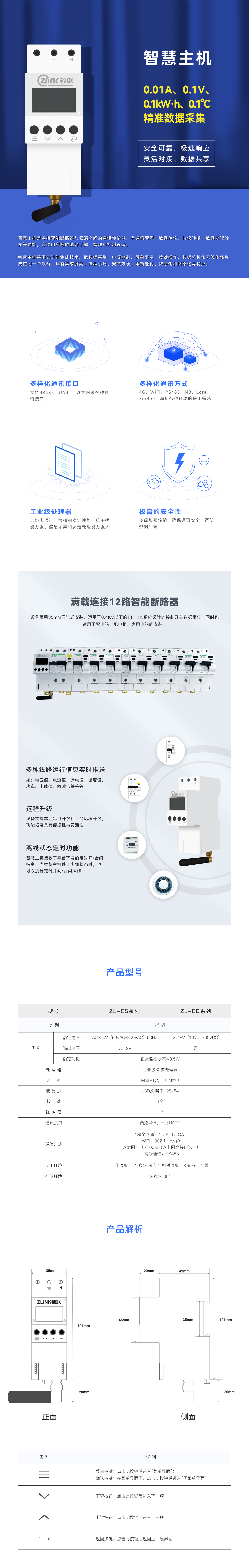智慧主機(jī)詳情頁(yè).jpg